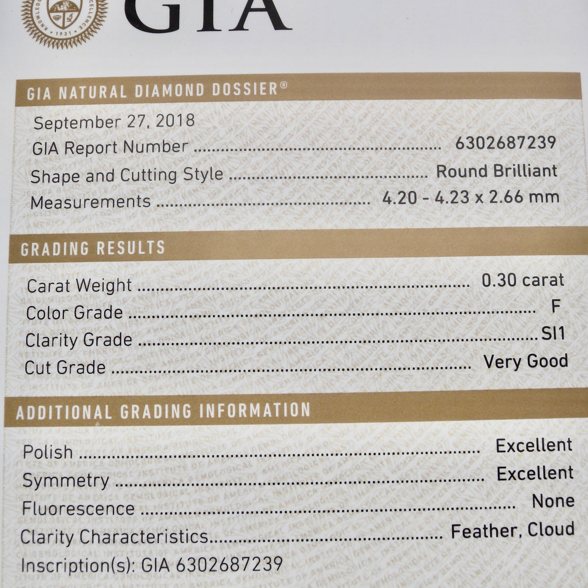 A GIA diamond grading report card showing details for a 0.30 carat round brilliant cut diamond, including grading results and additional quality information.