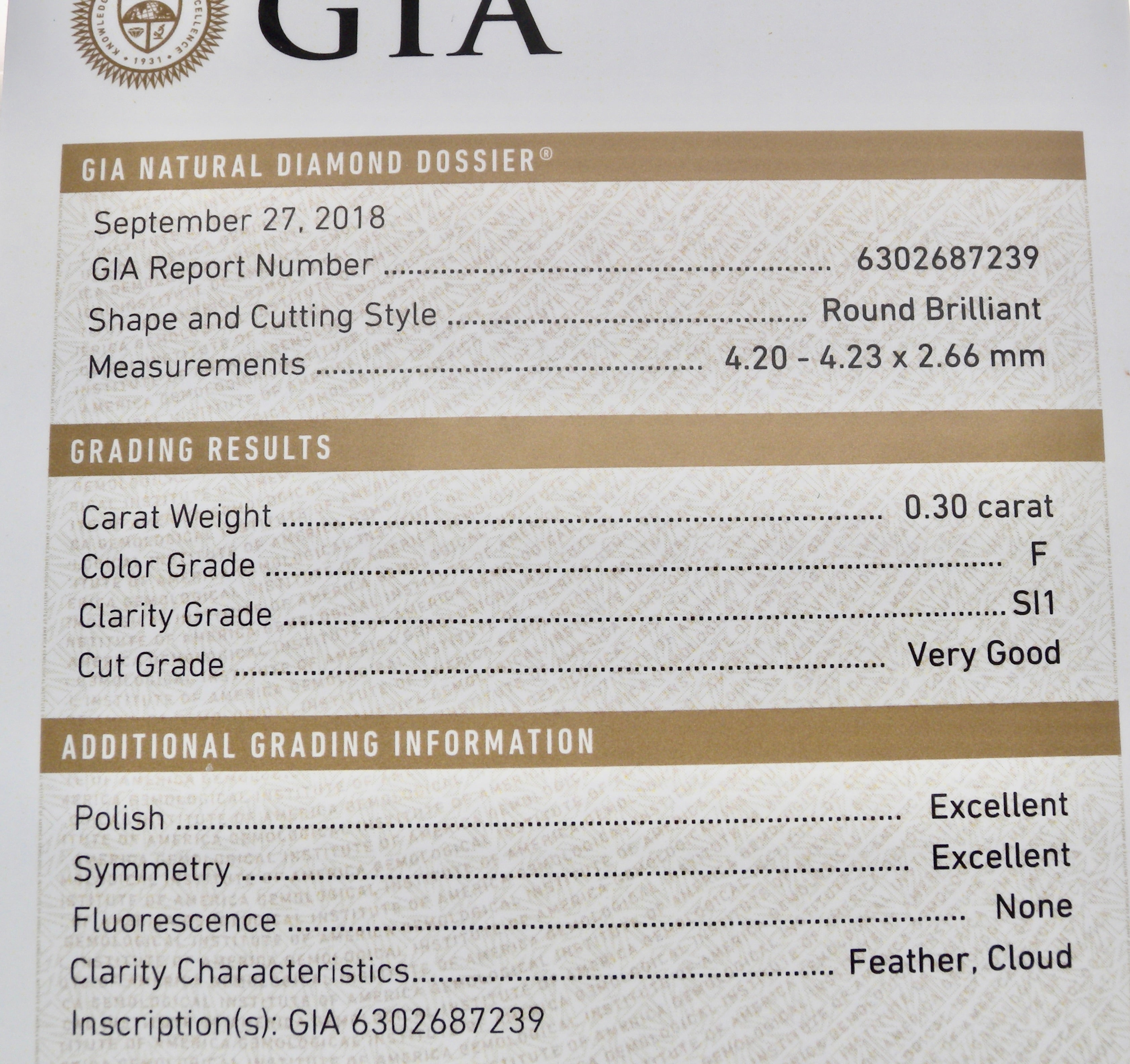 A GIA diamond grading report card showing details for a 0.30 carat round brilliant cut diamond, including grading results and additional quality information.