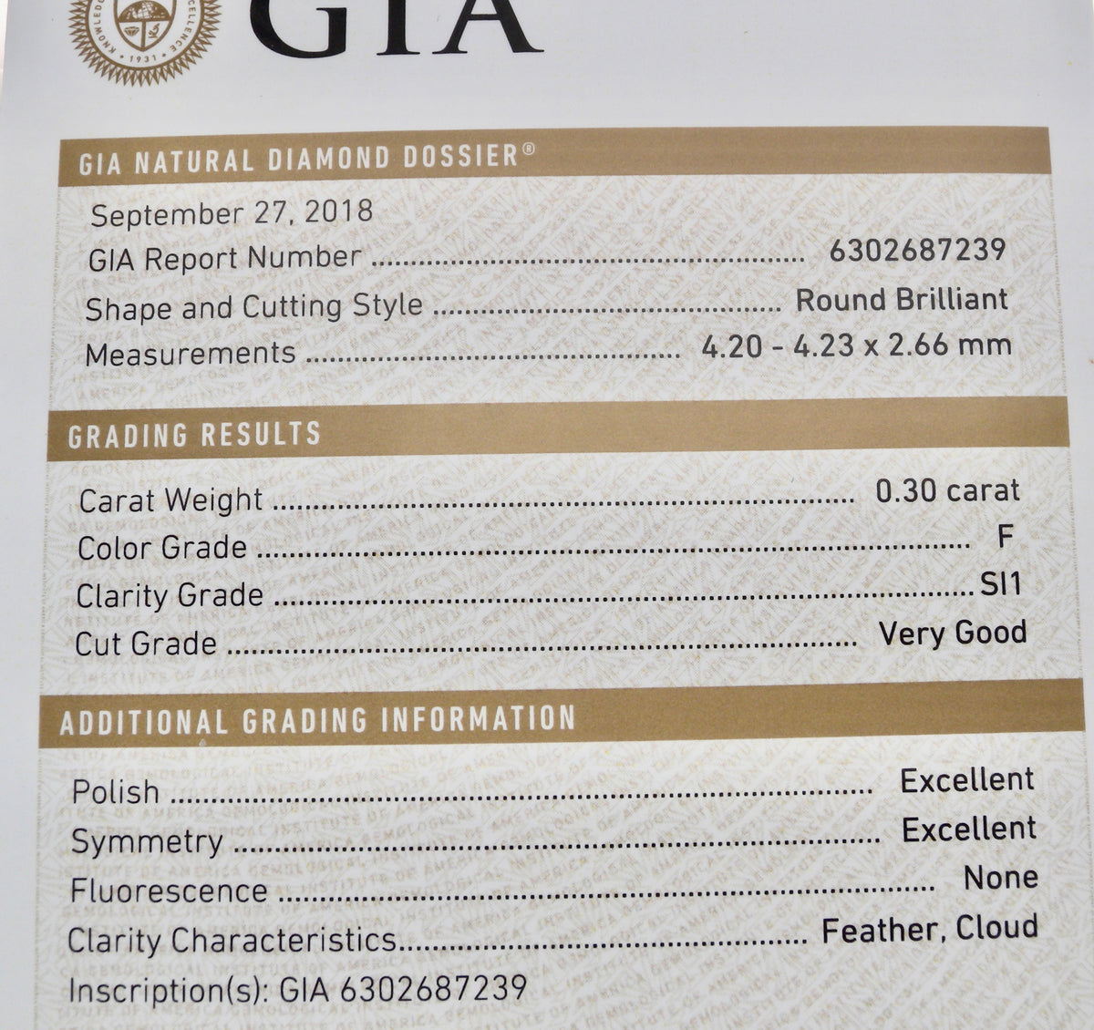 A GIA diamond grading report card showing details for a 0.30 carat round brilliant cut diamond, including grading results and additional quality information.